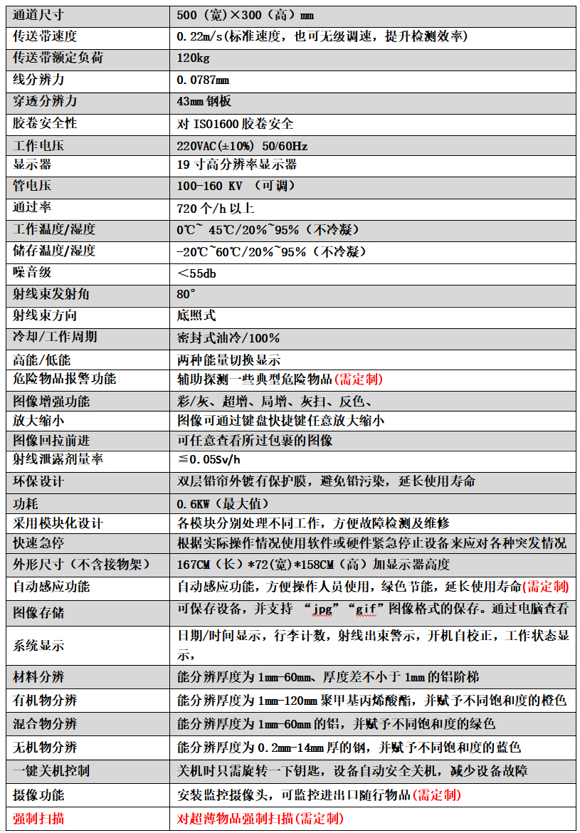 5030C 翻盖