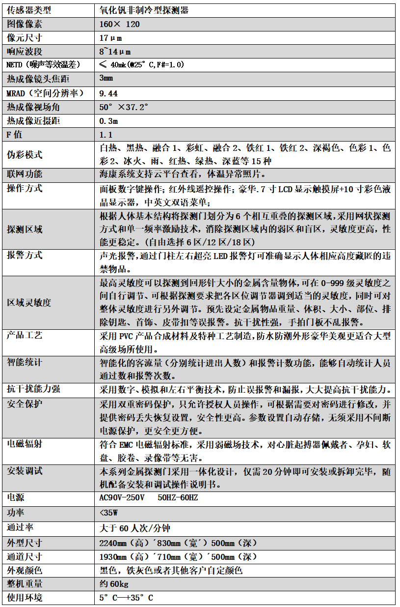 AI人脸热成像测温安检门808JT