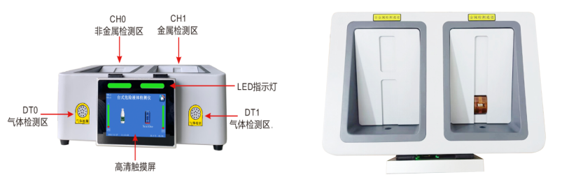 3010效果